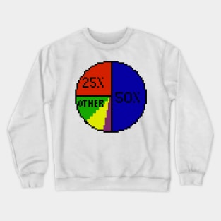 Pie charts everywhere pixel Crewneck Sweatshirt